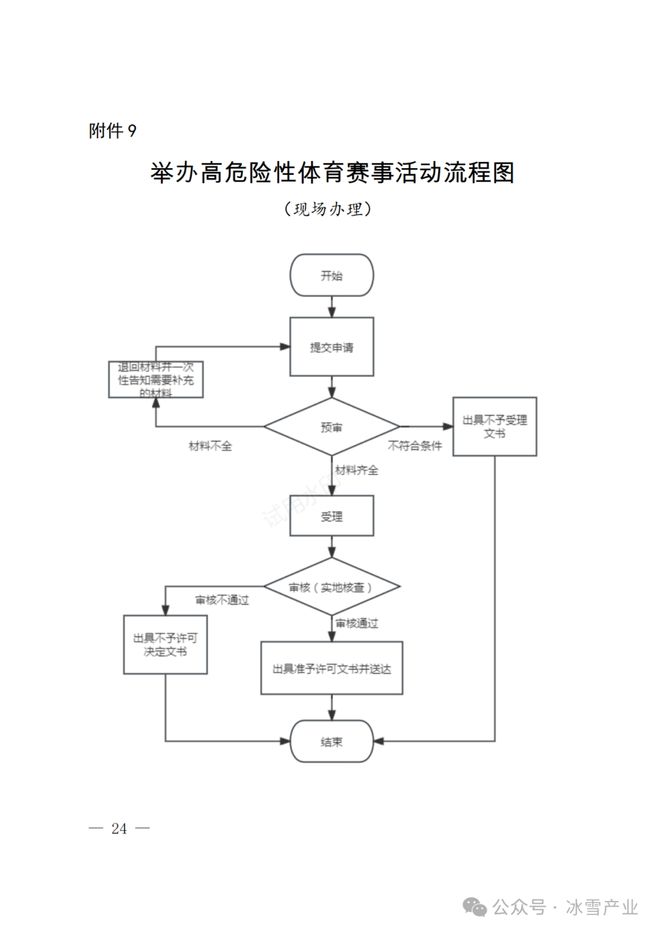 关于赛事筹备全流程揭秘：从策划到落地的细节掌控的信息